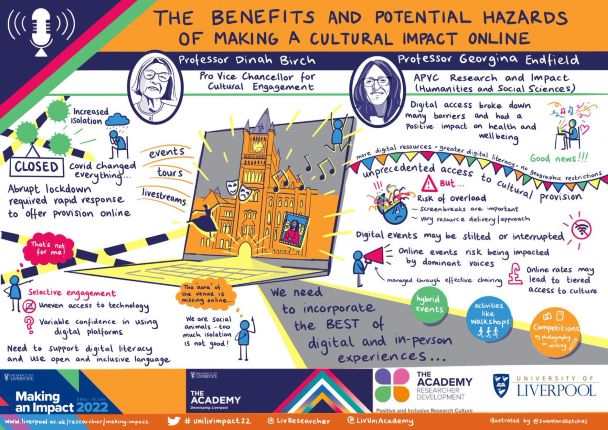 The Benefits and potential hazards