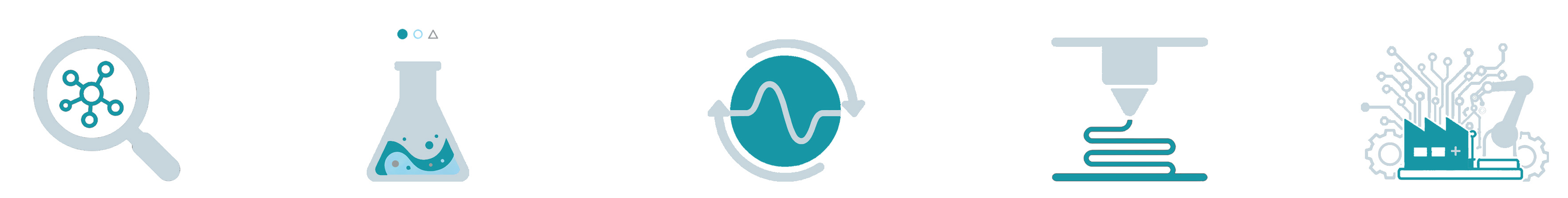 A series of icons that represent advanced materials