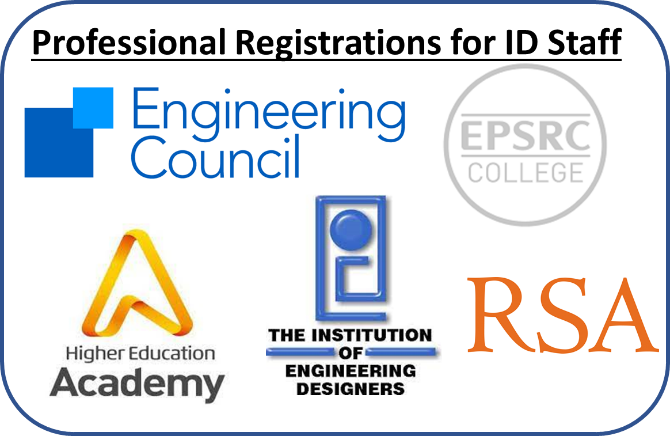 Professional Registrations