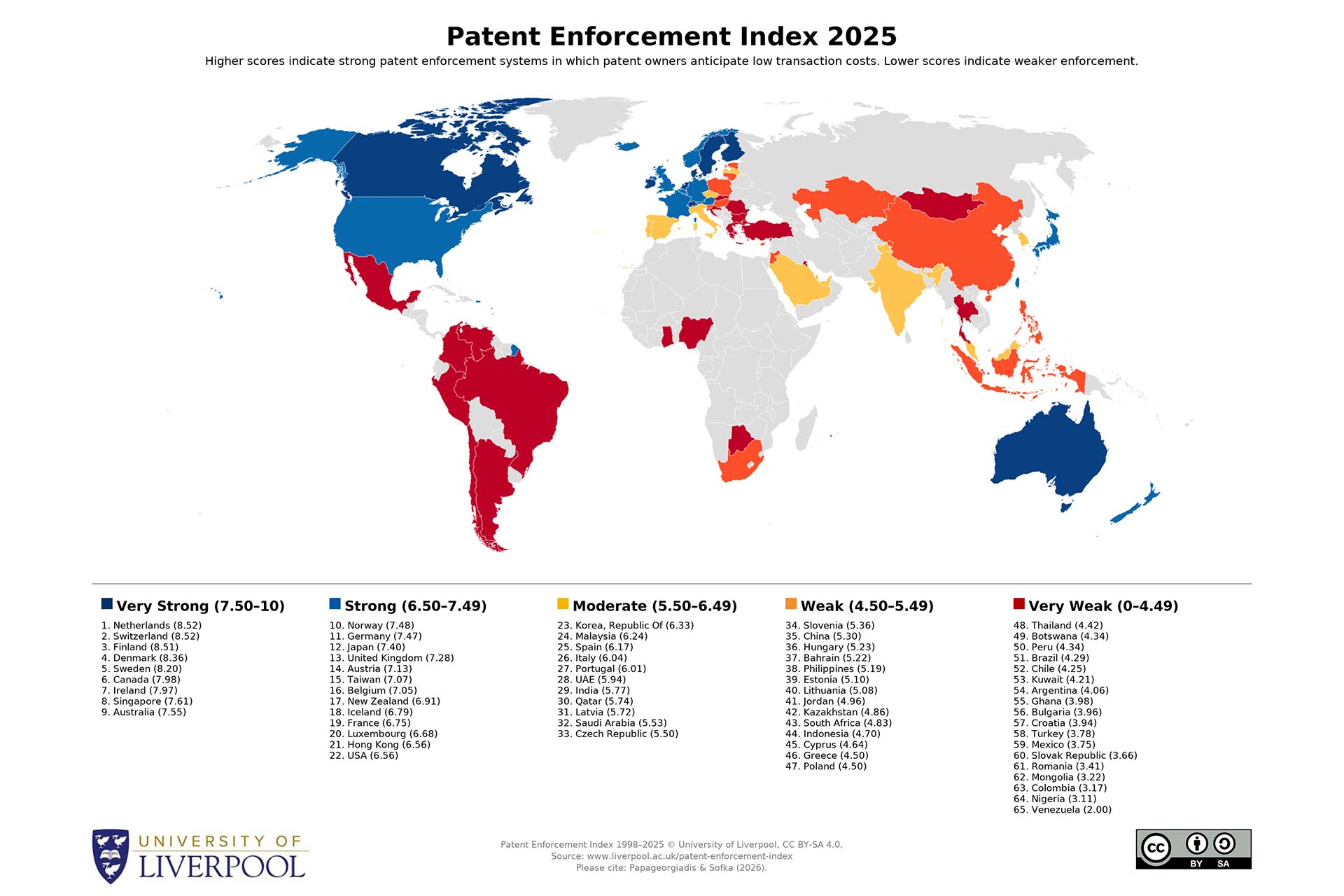 Patent Enforcement Index Map 2025