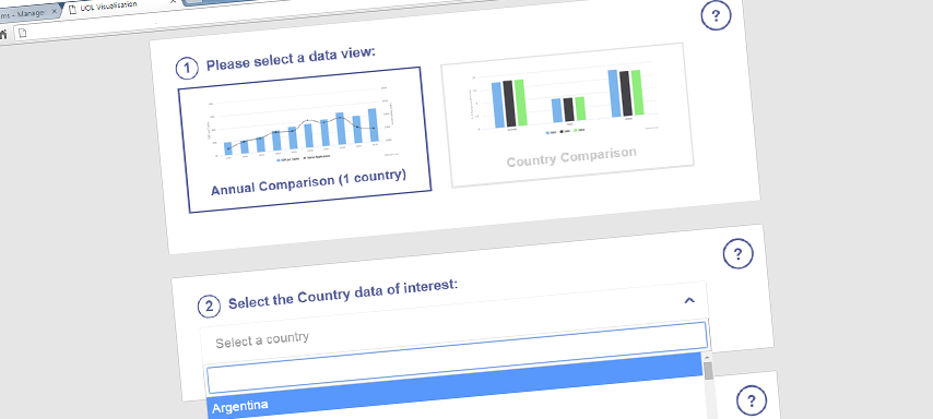 Compare patent systems worldwide with our Patent System comparison tool