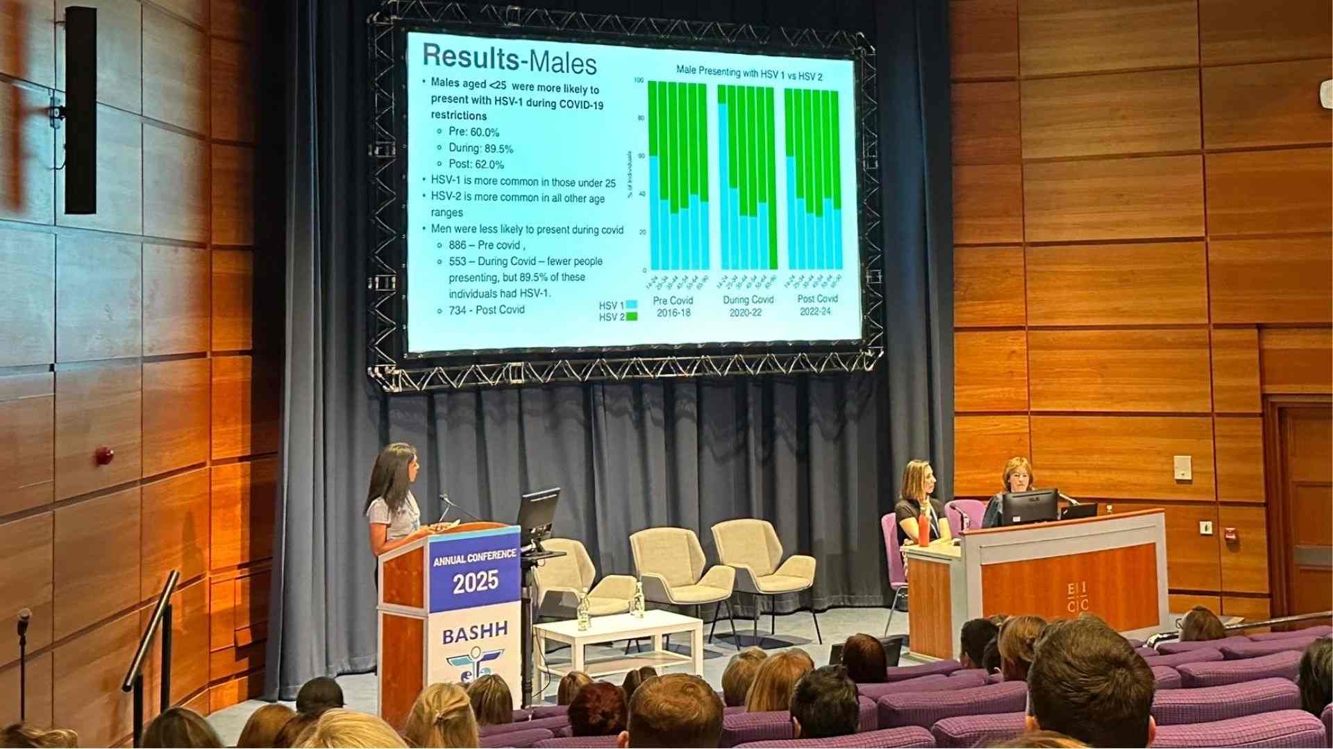 Alicia Moyo presenting findings