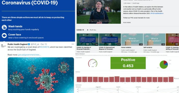 COVID-19: Phraseology, imagery, and perceptions of public health messages by speakers of English as an additional language
