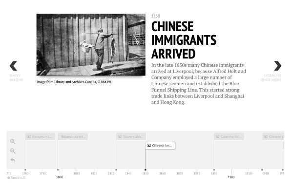 Cultural history and diversity of Liverpool timeline