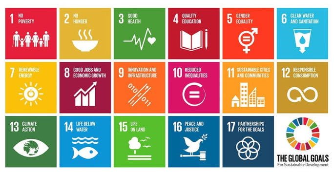 How the University is working towards the UN Sustainable Development Goals (UN SDGs)
