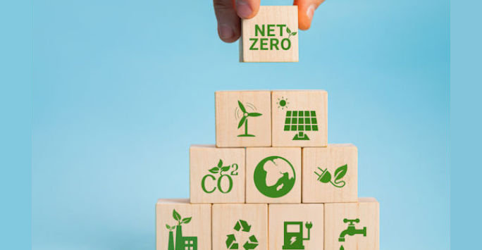 Our path to Net Zero Carbon