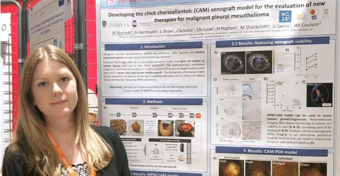 Spotlight: Dr Sarah Barnett – Mesothelioma research at the Egg Facility