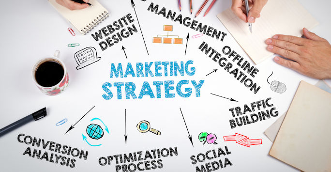 Marketing strategy