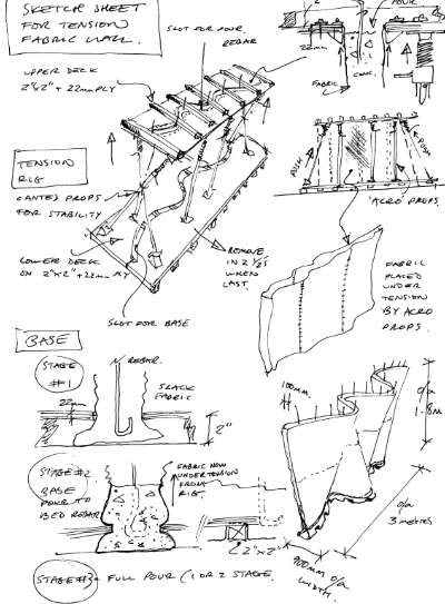 Sketch of building instructions and cross-sections.