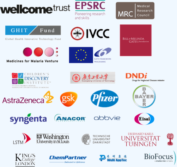 Medicinal Chemistry funding