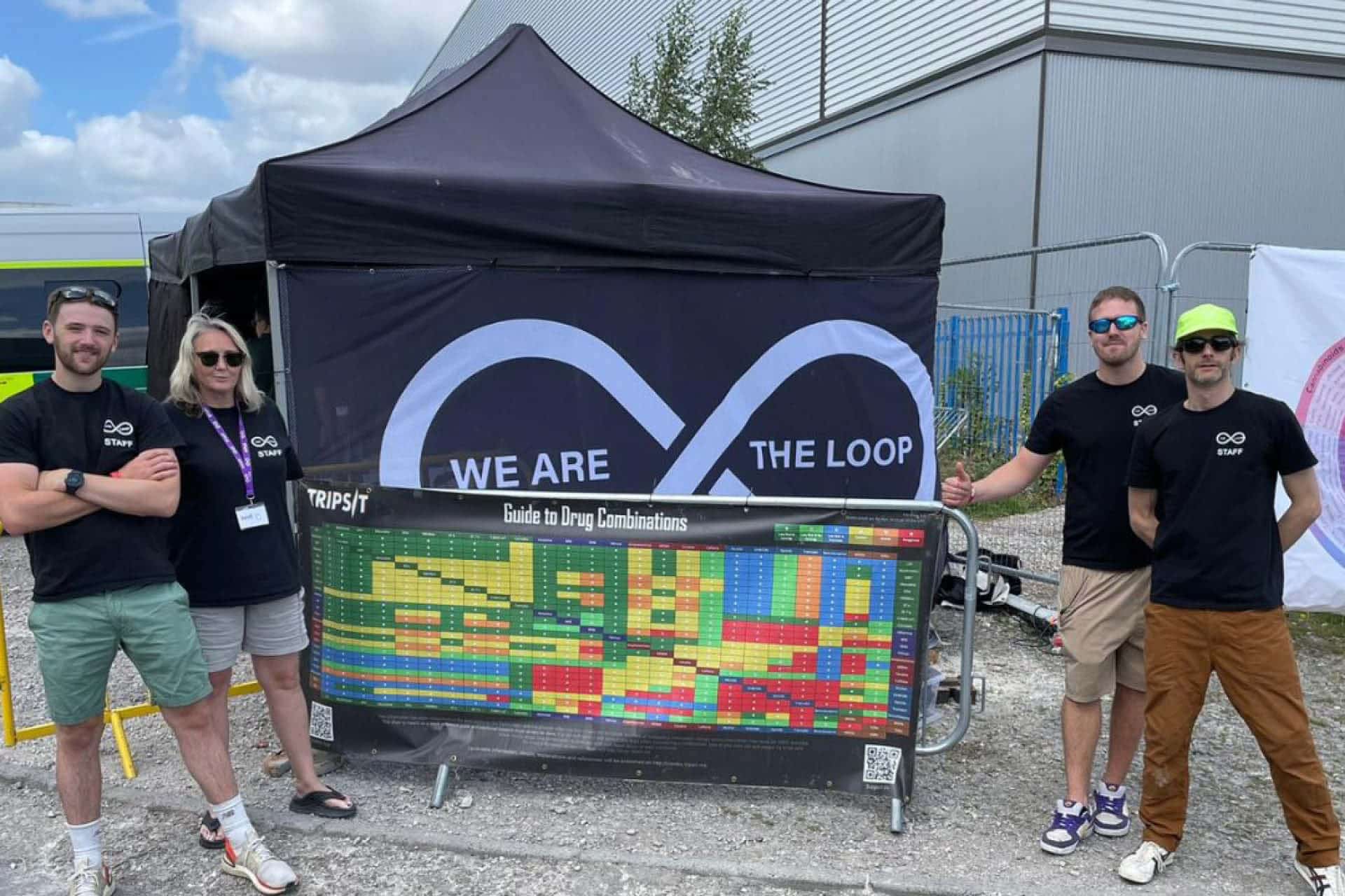 The Loop team at Parklife festival
