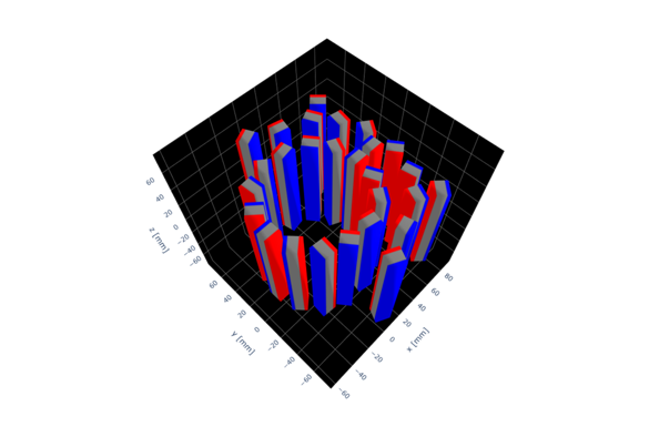 Preliminary magnet design for the scaled-down TURBO demonstrator