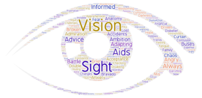 VISION Word Art