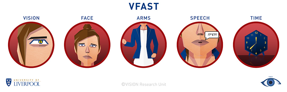 VFAST banner