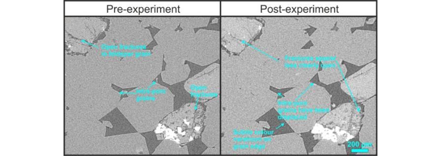 Two images comparing an x-ray CT slice of a sandstone rock, before and after ignition. Arrows highlight changes such as opening of pore space and small depositions of material.