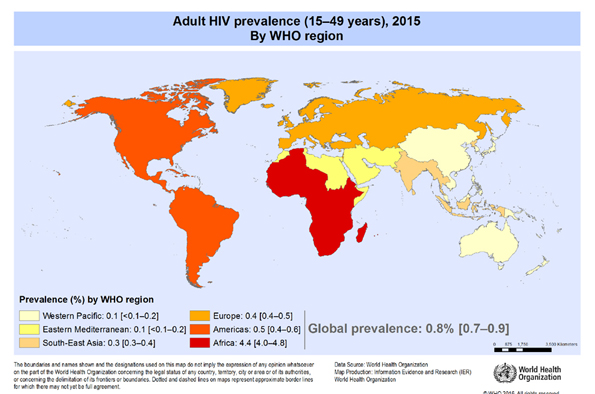 HIV/AIDS in the 21st Century