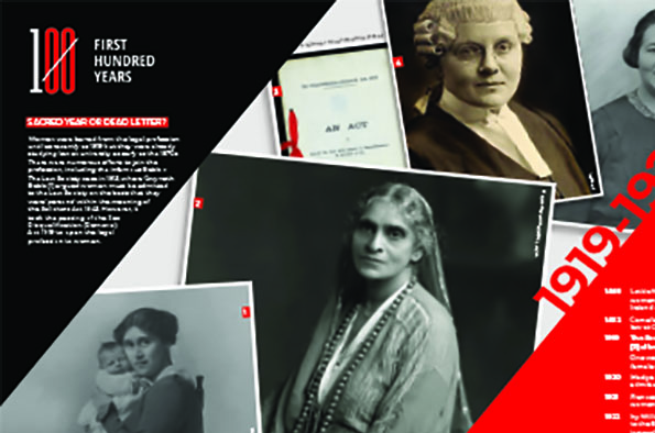 First 100 years - 1st banner image