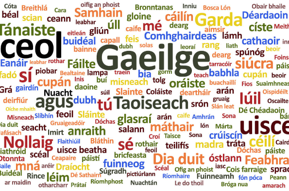 Word map of well known Irish words