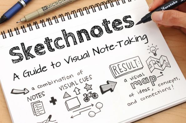 sketchnoting webinar