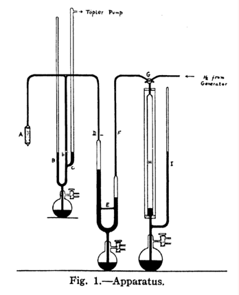 A plan of glass vacuum equipment