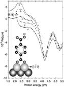 Terepthalate on Cu(110)
